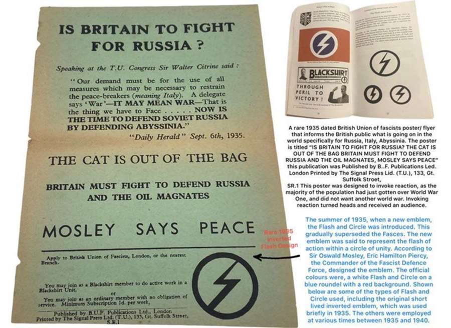1935 British Union Of Fascists Britain To Fight For Russia Poster