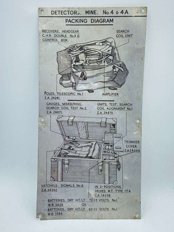 WW2 British Army Mine Detector No4 & 4A Storage Box Plaque