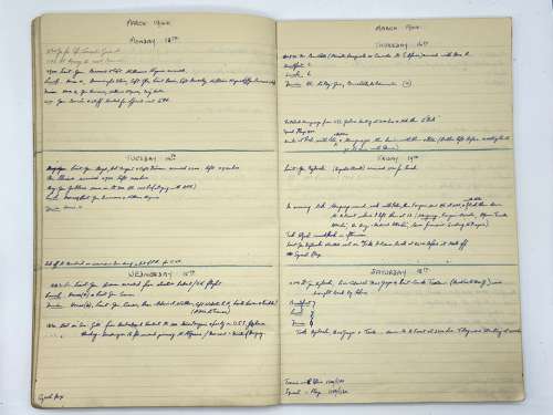 WW2 Diary Of Windsor Castle 1944 Part 1 Of 3 By Brigadier Beckett