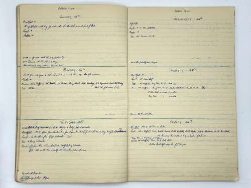 WW2 Diary Of Windsor Castle 1944 Part 1 Of 3 By Brigadier Beckett