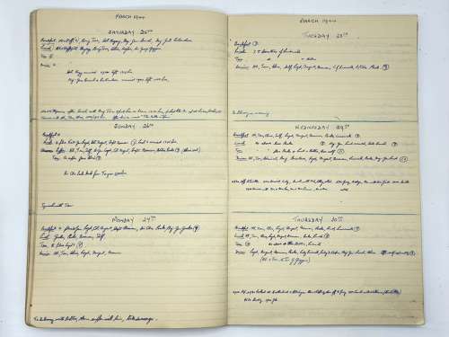 WW2 Diary Of Windsor Castle 1944 Part 1 Of 3 By Brigadier Beckett