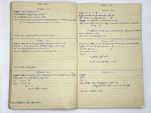 WW2 Diary Of Windsor Castle 1944 Part 1 Of 3 By Brigadier Beckett