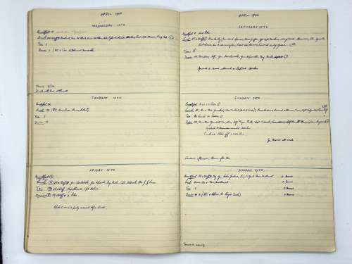 WW2 Diary Of Windsor Castle 1944 Part 1 Of 3 By Brigadier Beckett