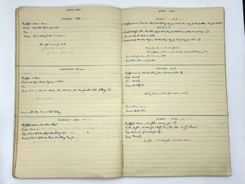 WW2 Diary Of Windsor Castle 1944 Part 1 Of 3 By Brigadier Beckett