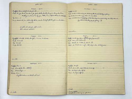 WW2 Diary Of Windsor Castle 1944 Part 1 Of 3 By Brigadier Beckett