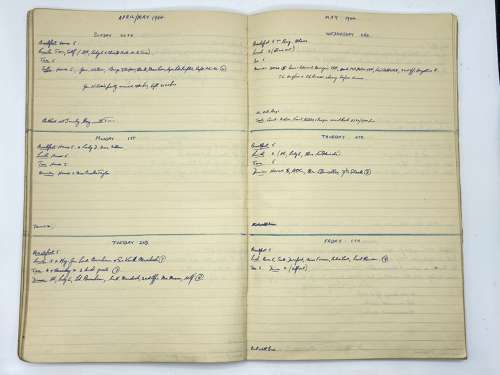 WW2 Diary Of Windsor Castle 1944 Part 1 Of 3 By Brigadier Beckett