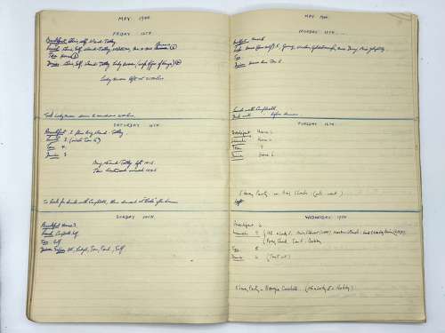 WW2 Diary Of Windsor Castle 1944 Part 1 Of 3 By Brigadier Beckett
