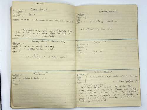 WW2 Diary Of Windsor Castle 1944 Part 1 Of 3 By Brigadier Beckett