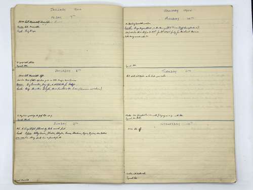 WW2 Diary Of Windsor Castle 1944 Part 1 Of 3 By Brigadier Beckett