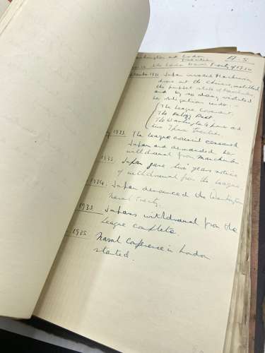 WW2 Diary Of Windsor Castle 1944 Part 3 Of 3 By Brigadier Beckett