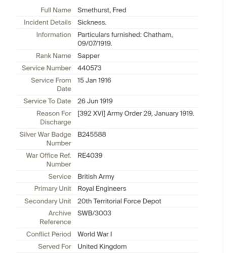 WW1 Bolton- Lancashire Family Smethurst Medal Grouping & Research