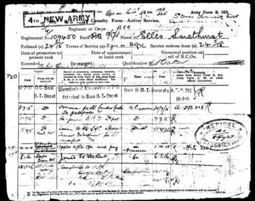 WW1 Bolton- Lancashire Family Smethurst Medal Grouping & Research