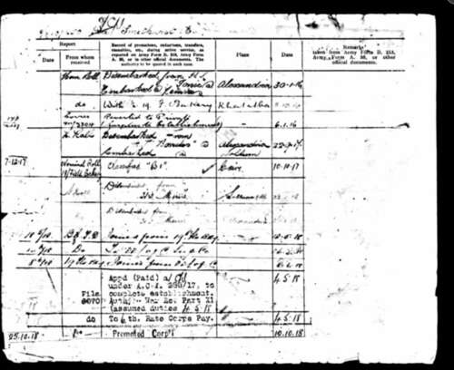 WW1 Bolton- Lancashire Family Smethurst Medal Grouping & Research